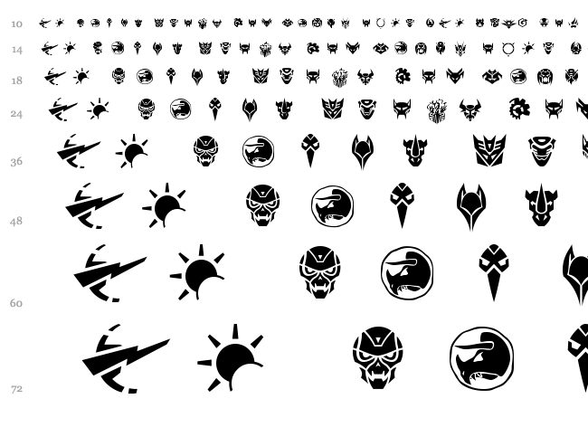 Robofan Symbol font waterfall